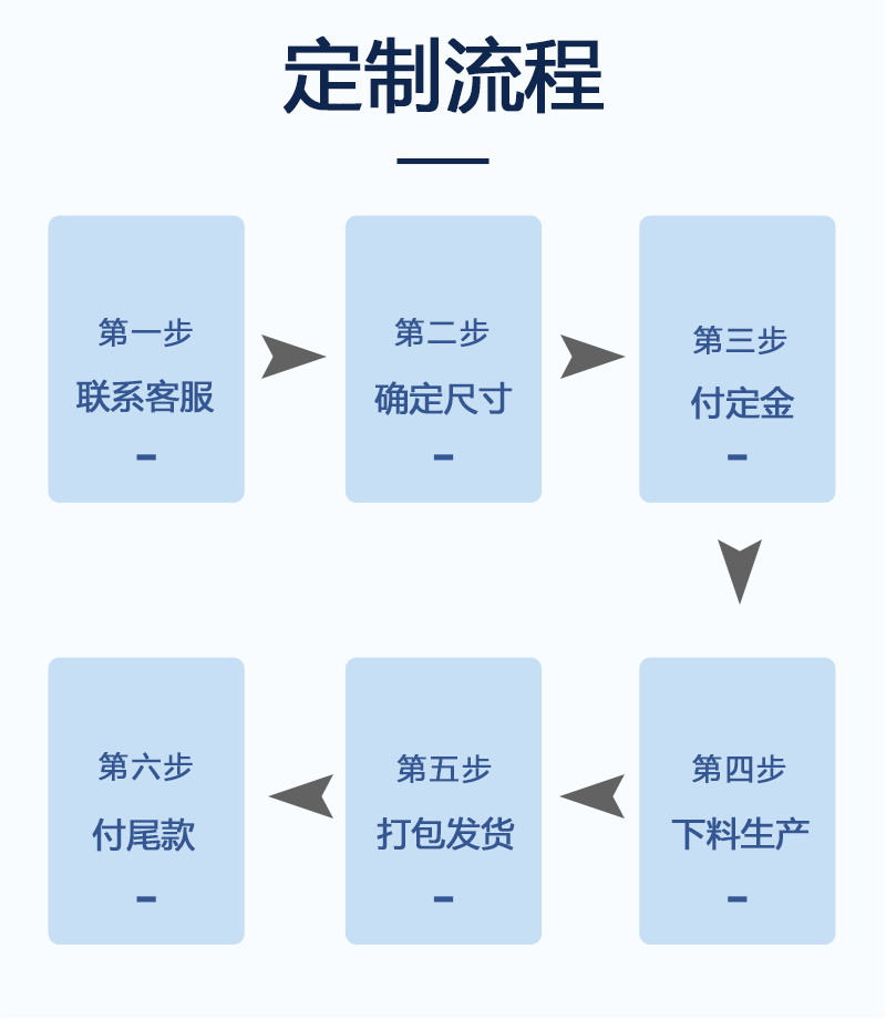 详情1_03.gif