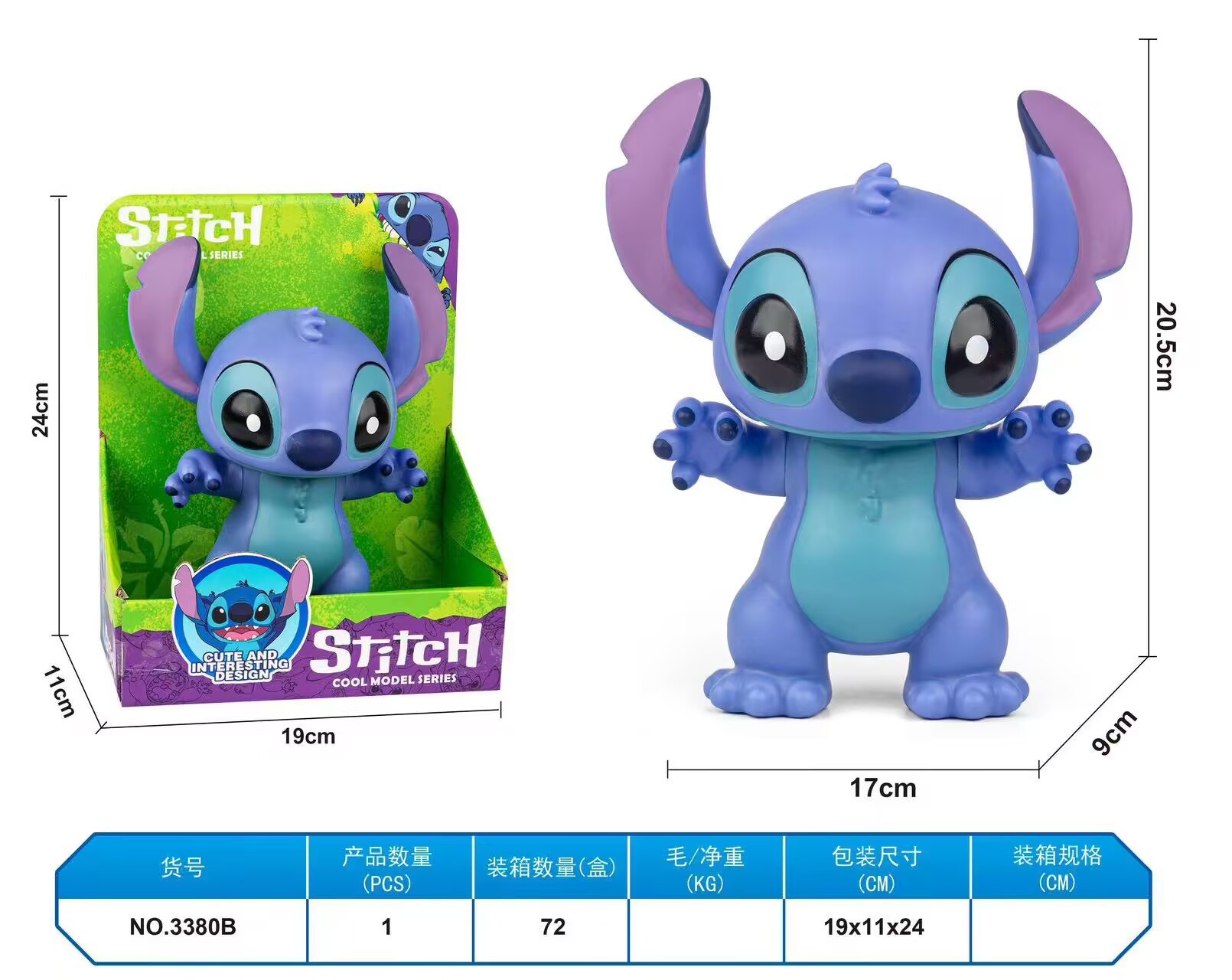Bruy y sus amigos alrededor del modelo de figura de Stitch