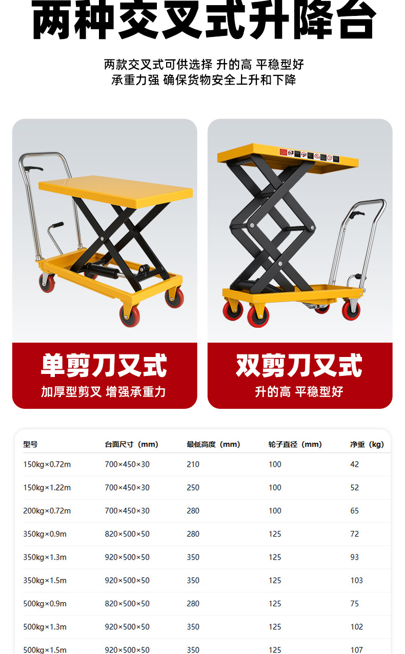 Yuying Manual Hydraulic Lift Platform Truck Mobile Electric Lift Small Lift Simple Trolley