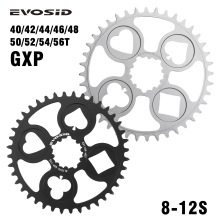 EVOSID��·����܇������PGXP��ؓ�Xֱ�b�PƬ�ۯB܇�X�P