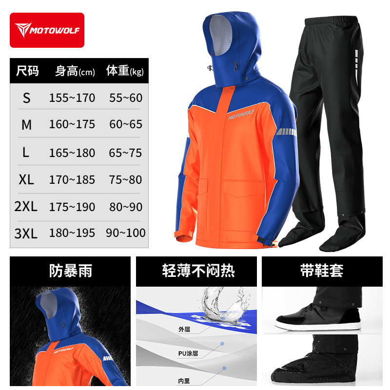 [blue and orange model] anti-heavy rain + free hidden shoe covers / S