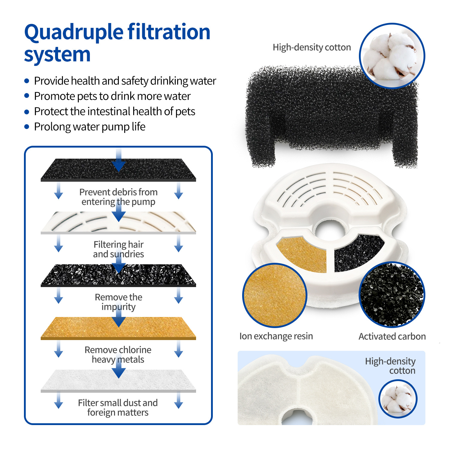 2L-Led Automatic Water Dispenser