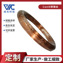 ~zNC012~懺Ͻz CuNi8zɶҎ