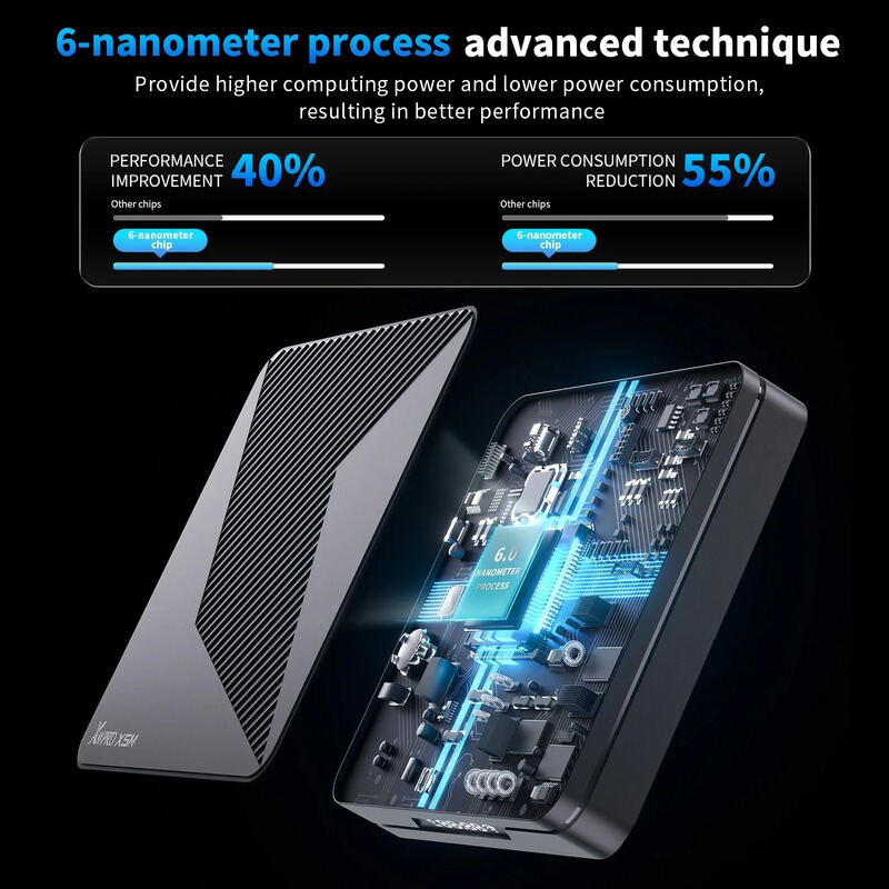 X88 PRO X5M Android 14 TV ボックス Amlogic wifi6 HD 8K TV ボックス|undefined