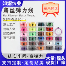 ���ھ��I���б�z������DIY��ɫ���龀���澀���K��ˮ��������