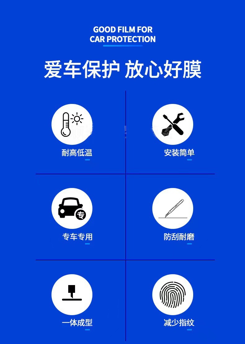 Suitable for Tiguan Lpro Navigation Screen Protector, Central Control Screen Interior Film Modification, Interior Decoration