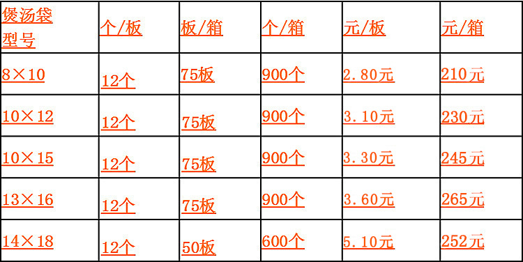 O1CN01WP1A4v2KFsNMVBH2n_!!3071