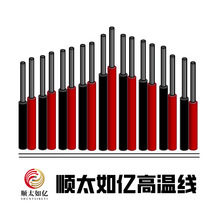 ���Sֱ�N��ܛ���z�p�K�� �t���p�ž� 3.4 2 1.3 0.75 0.5ƽ����a