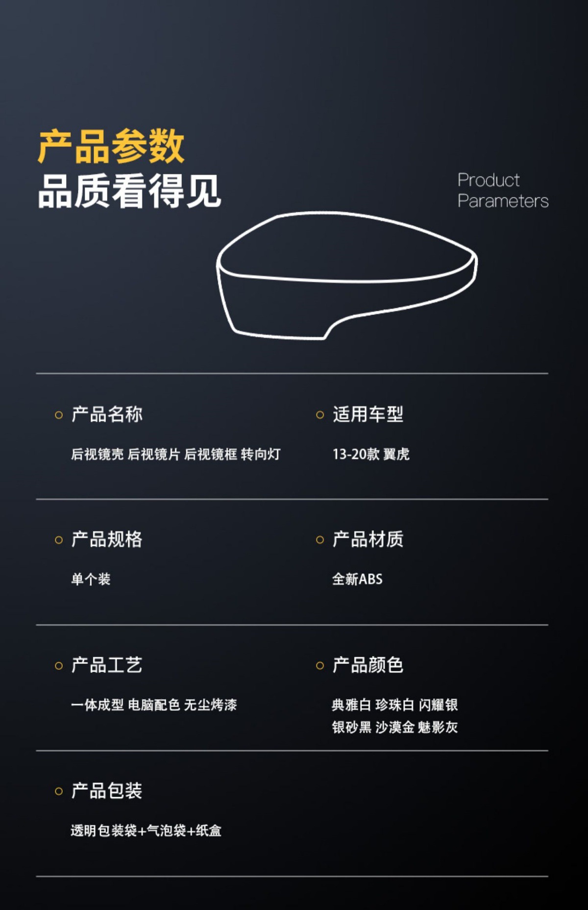 Compatible with 13-18 Escape rearview mirror housing, Escape turn signal housing, Escape reversing mirror lens, reflector housing