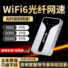�¿��S��wifi��늌�����һ4G�Ƅӟo���W�j�����yʽ�o��·����