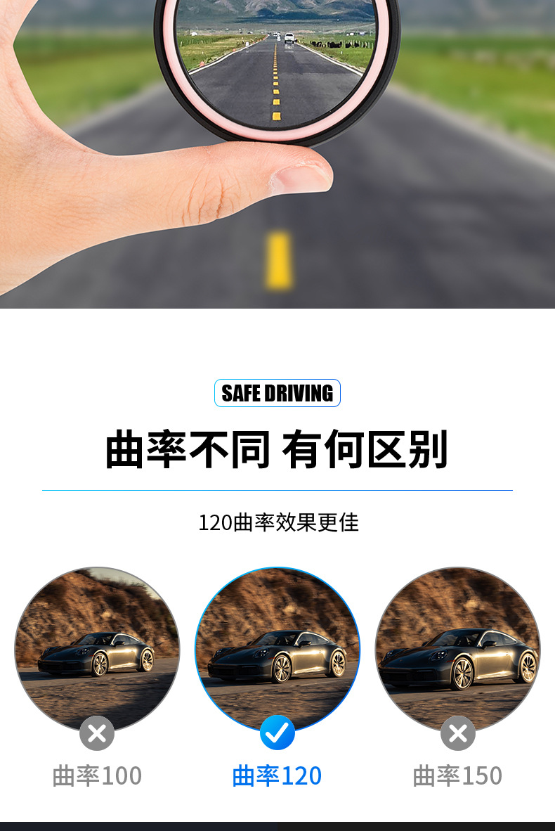 New spot car small round mirror Car Rearview Mirror auxiliary paste 360-degree wide-angle mirror cross-border new products on behalf
