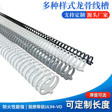 ���Ǿ��۶��ƹ��Ipvc�_ʽ�A��������ȼ���������늙����z������