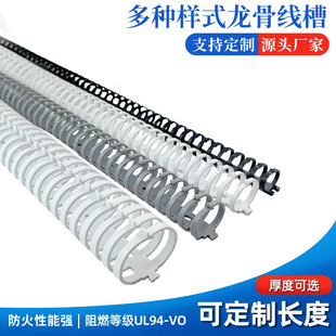 ���Ǿ��۶��ƹ��Ipvc�_ʽ�A��������ȼ���������늙����z������