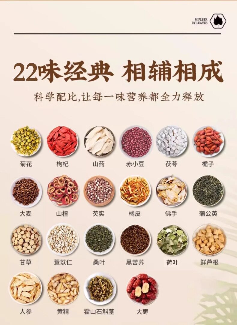 Fu Ling Yi Shi Tea 250g 120 Bags Poria Lotus Leaf Hawthorn Rose Tangerine Peel Herbal Wellness Tea specifications