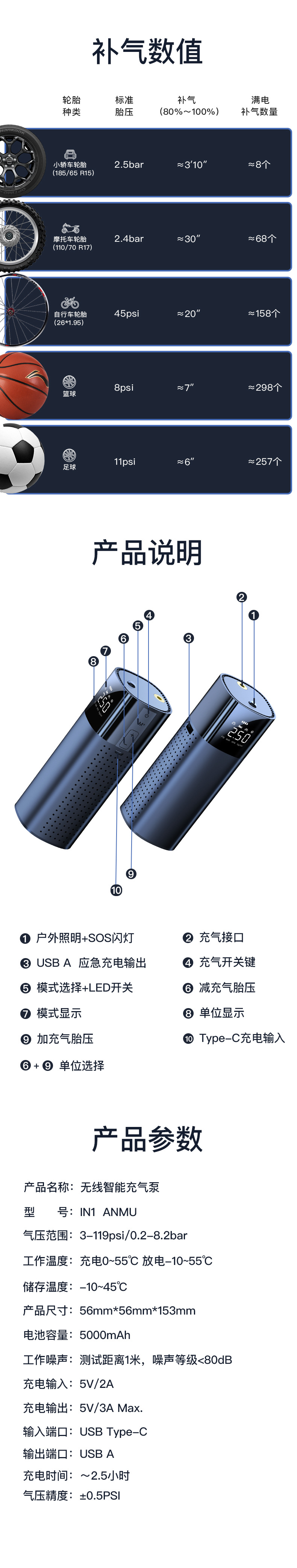 2022-2-14充气泵详情页_17.jpg