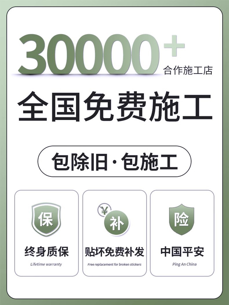 Car Film, Window Film, Solar Film, Front Windshield, Sunscreen, Heat Insulation Film, Explosion-Proof Film, Privacy Film, Full Car Film