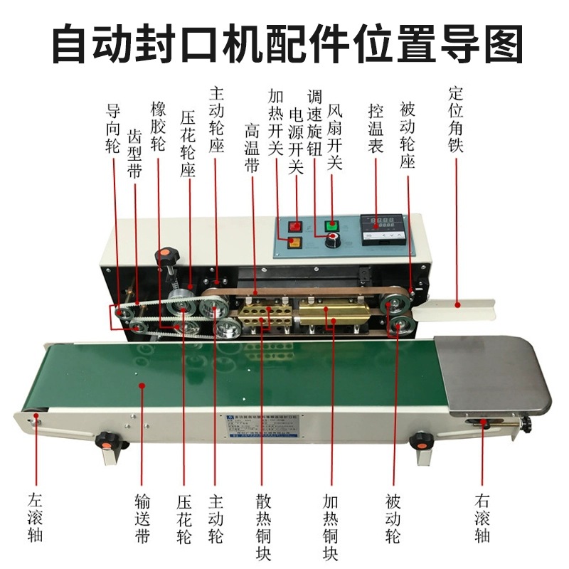 连续封口机770 900 配件印字轮日期轮 压花轮 条纹轮 光滑轮