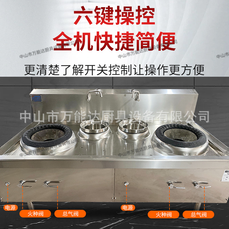 ��Ӧ��ɽ�麣��ɽ˳�½��ŵ��������˫βС��¯���õ���Ƚ���