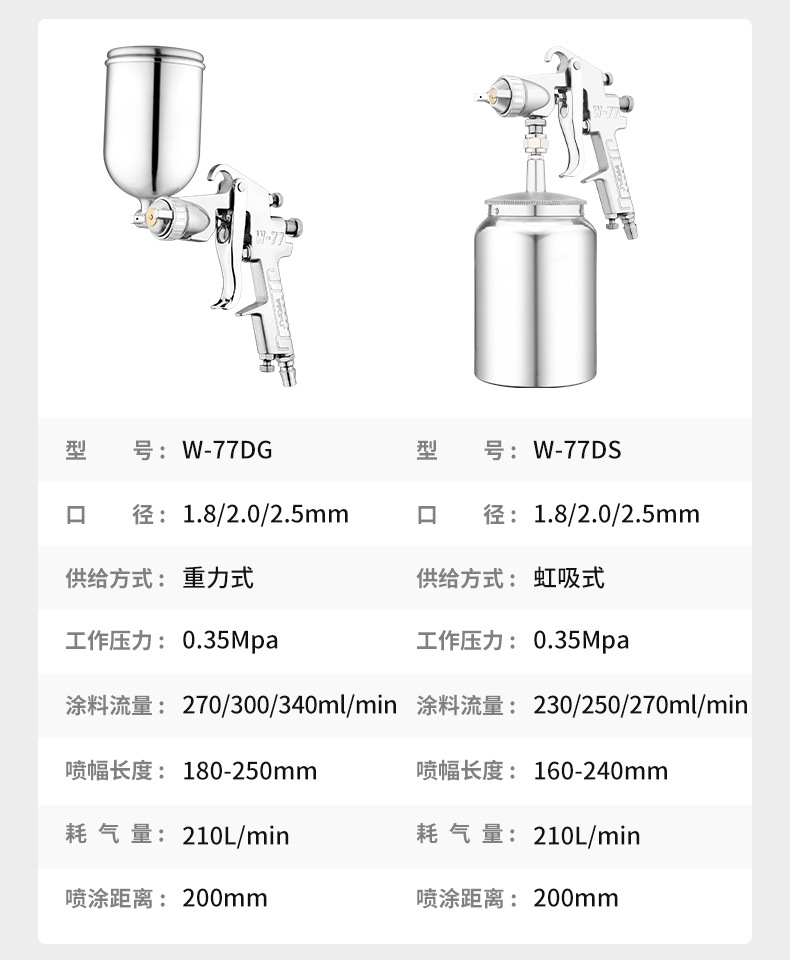 综合喷漆枪详情页参数_10-1.jpg