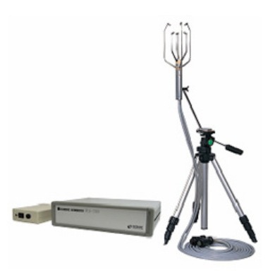 北崎SONIC索尼克超声波液体流量计SAT-900