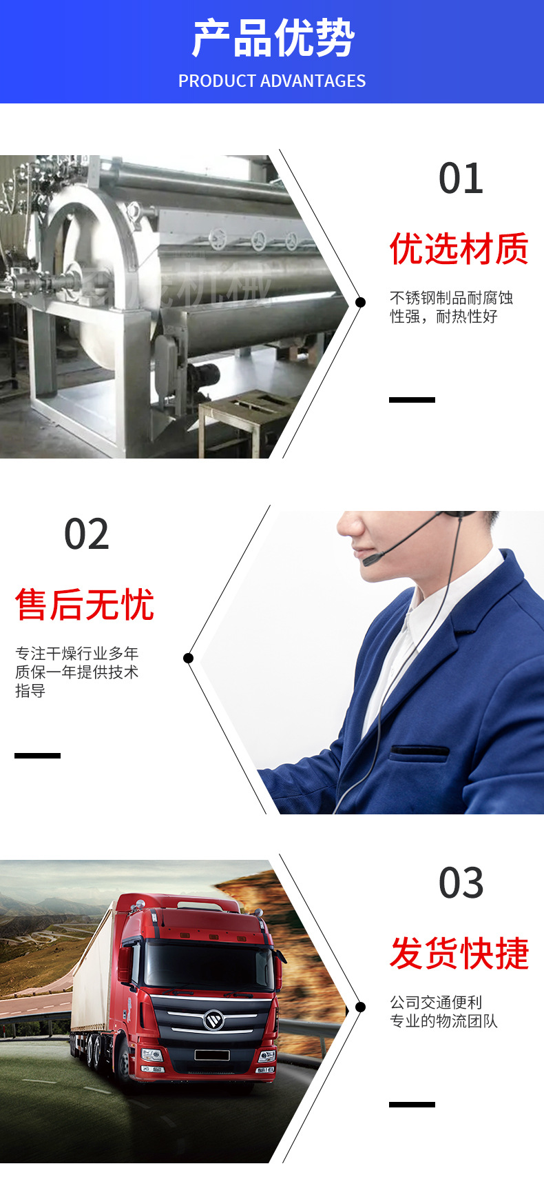 滚筒刮板干燥机