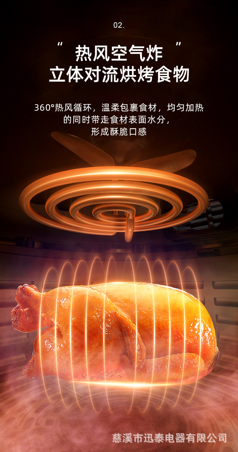 空气炸锅详情_05.jpg