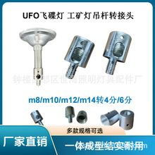 ���V�����U�D���^�Ӻ��F����\����UFO�w�������U�B�Ӽ��S��ֱ�N