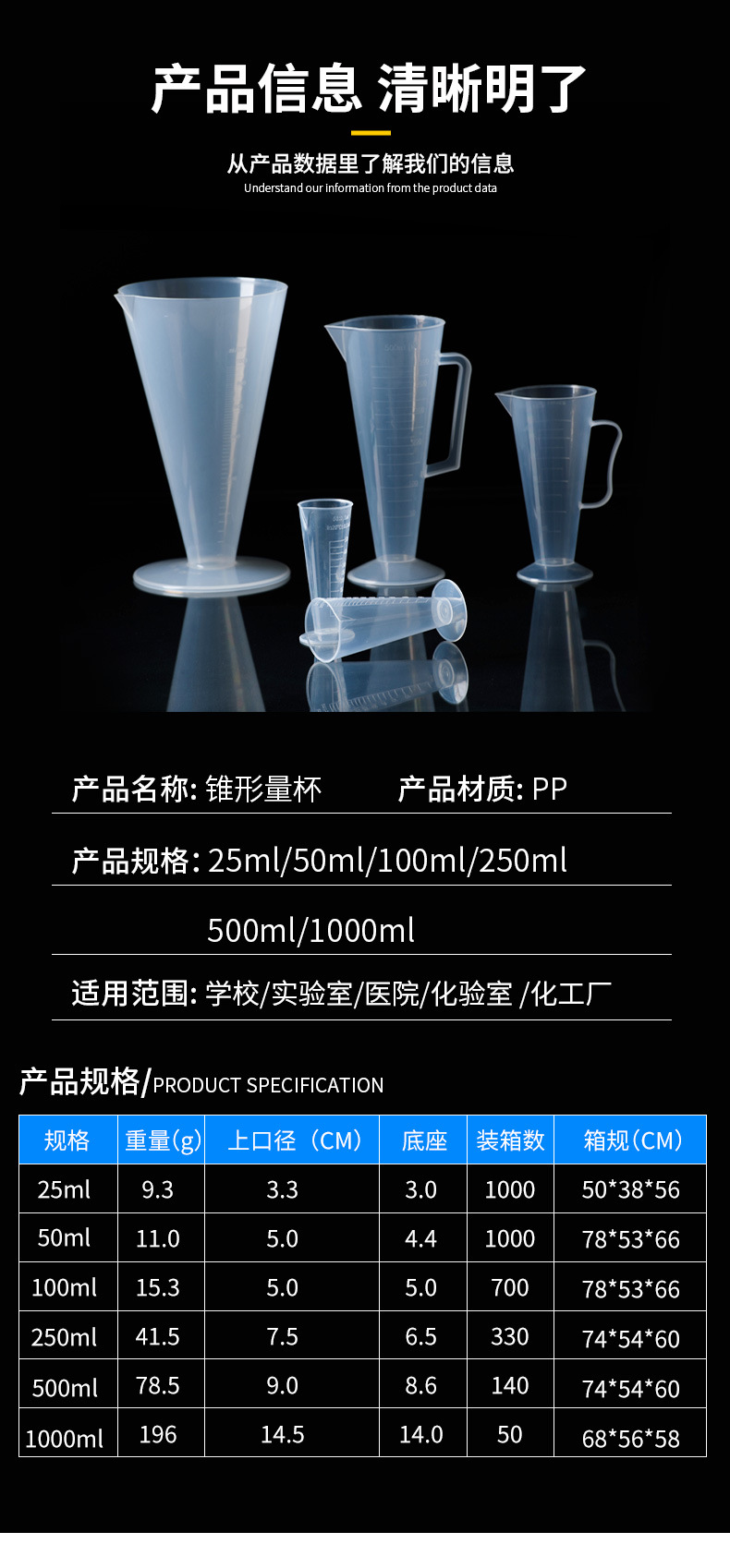 锥形量杯