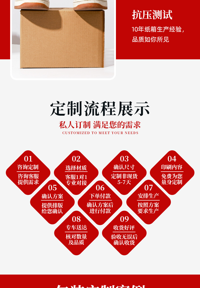 文武纸箱详情页_09