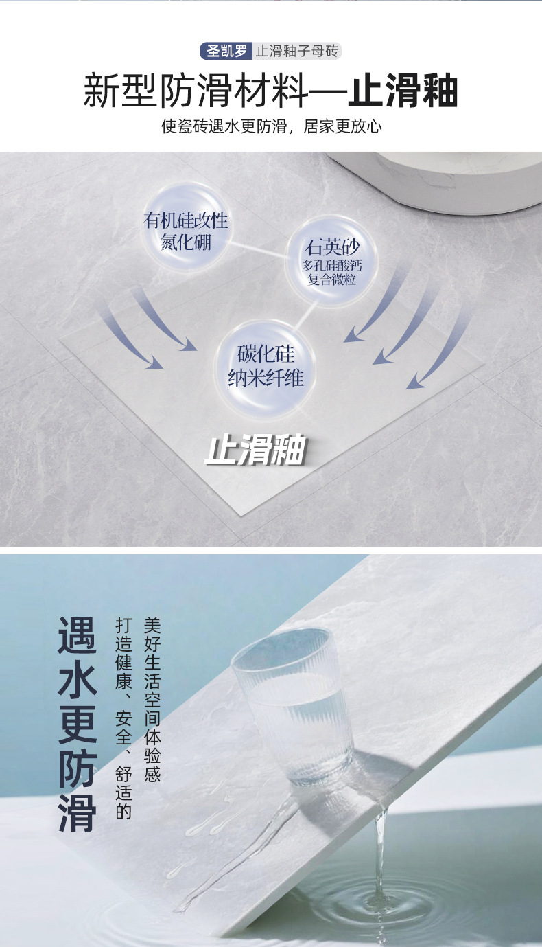 止滑釉亮光多规格-详情页01_03.jpg