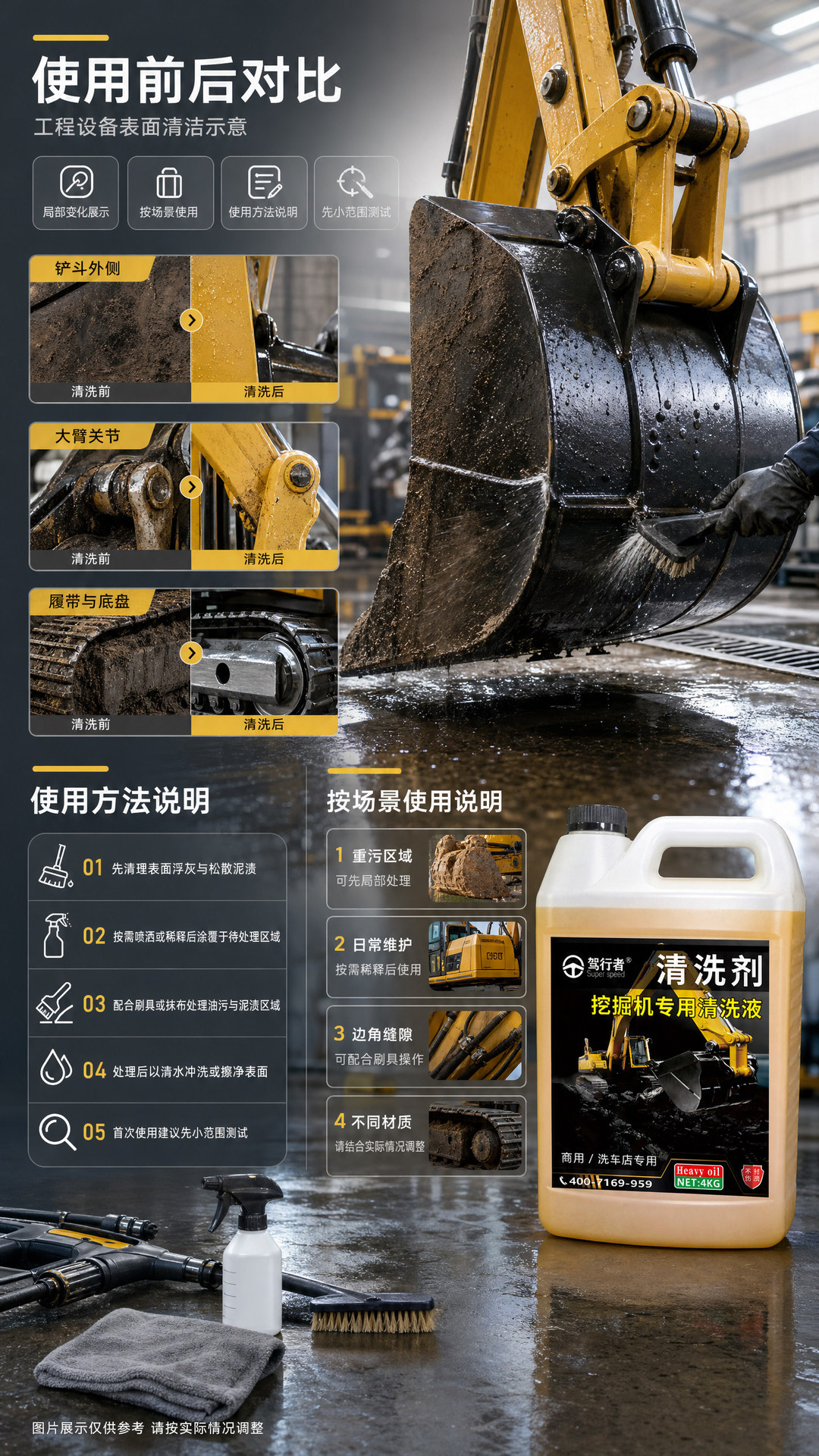 Excavator cleaning agent, grease, hydraulic oil, heavy oil stain cleaner, excavator and construction machinery, rich foam for oil removal