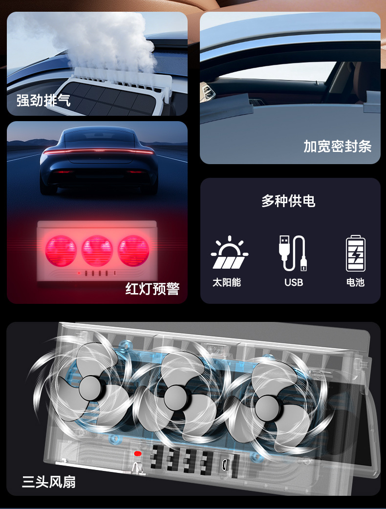 Solar-Powered Car Exhaust Fan, Summer Car Cooling Fan, Car Air Circulator, Smoke Exhaust Fan