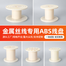 ����݆ ȫ��ABS���Ͼ��P�շž��S�~�z���P���z���S��|�P���Sֱ�N