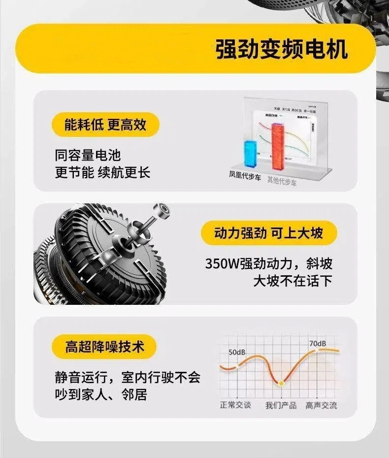 Four-Wheel Electric Mobility Scooter for the Elderly, Suitable for Free Movement in Scenic Parks, Foldable Electric Scooter for Home Use