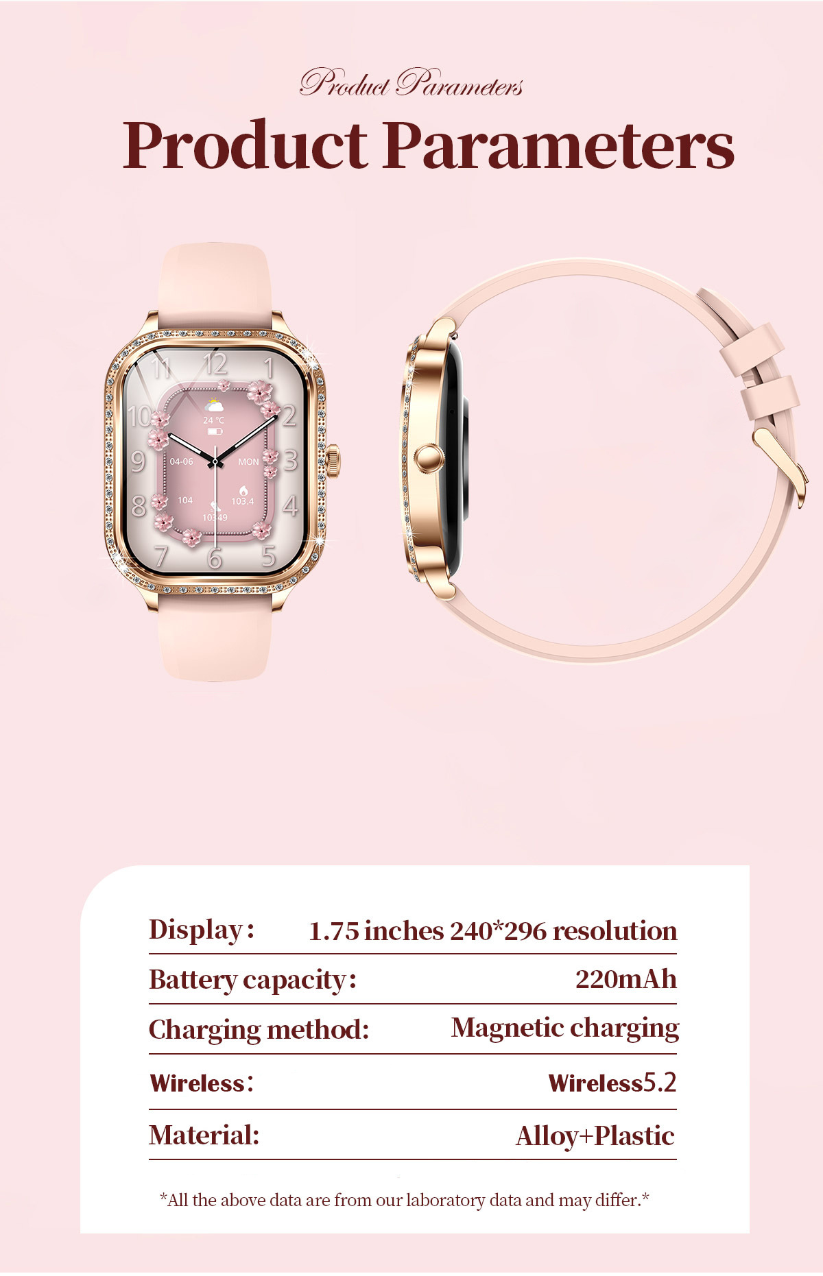 Smartwatch For Women Heart Rate And Blood Pressure Fitness Tracker_voghion.com