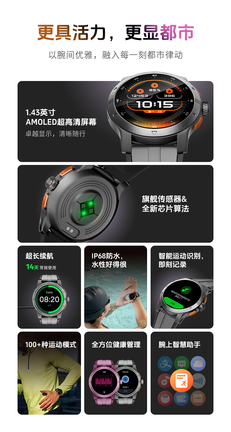 GTR5详情页-中文790_01.png
