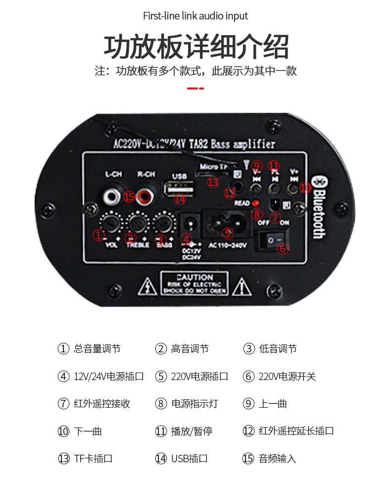 5 inch 6 inch 8 inch 10 square car audio 12V24V220V mobile phone Bluetooth car card subwoofer speaker