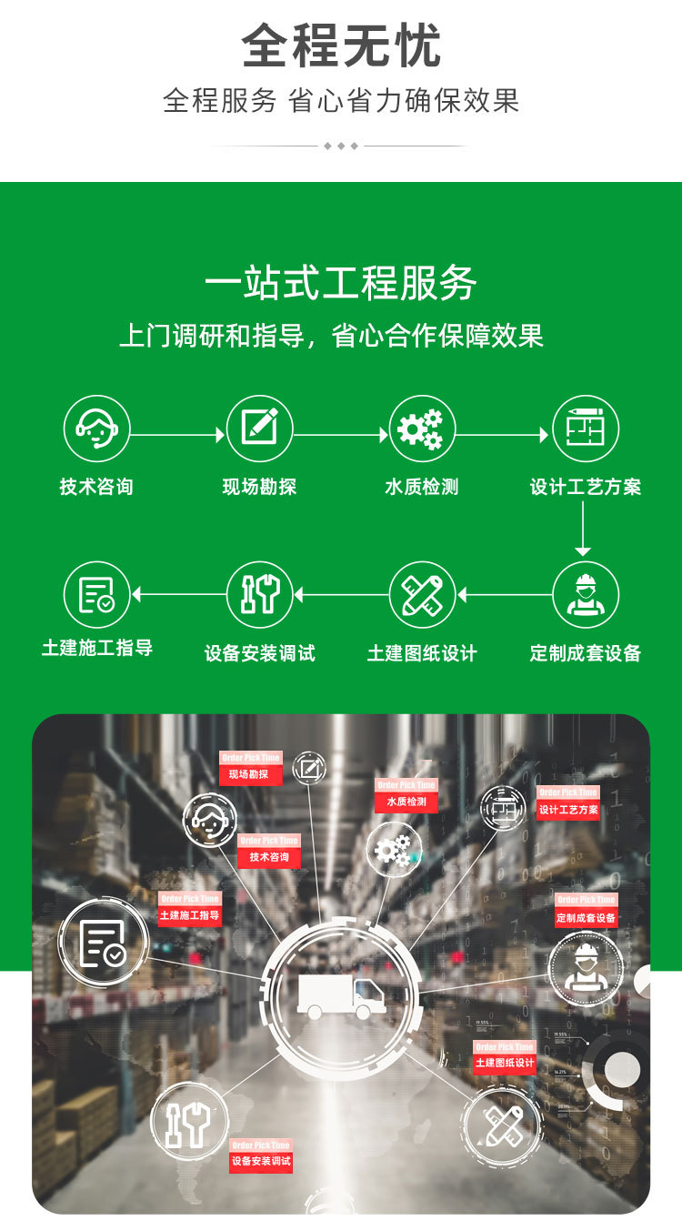 卖点-01_05