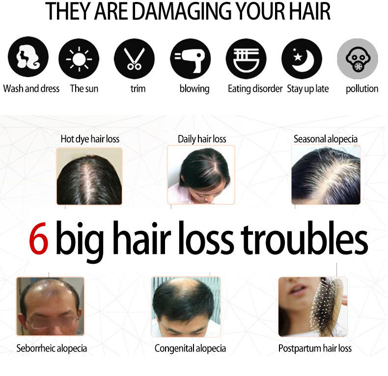 Hair Growth Liquid Image 3