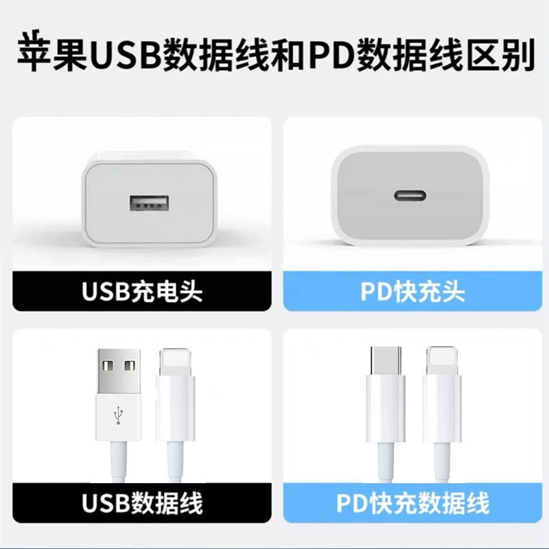 Зарядный кабель (совместим с Apple, Huawei) PD20W и быстрая зарядка 6A, Type-C/Lightning, длина 1–3 м