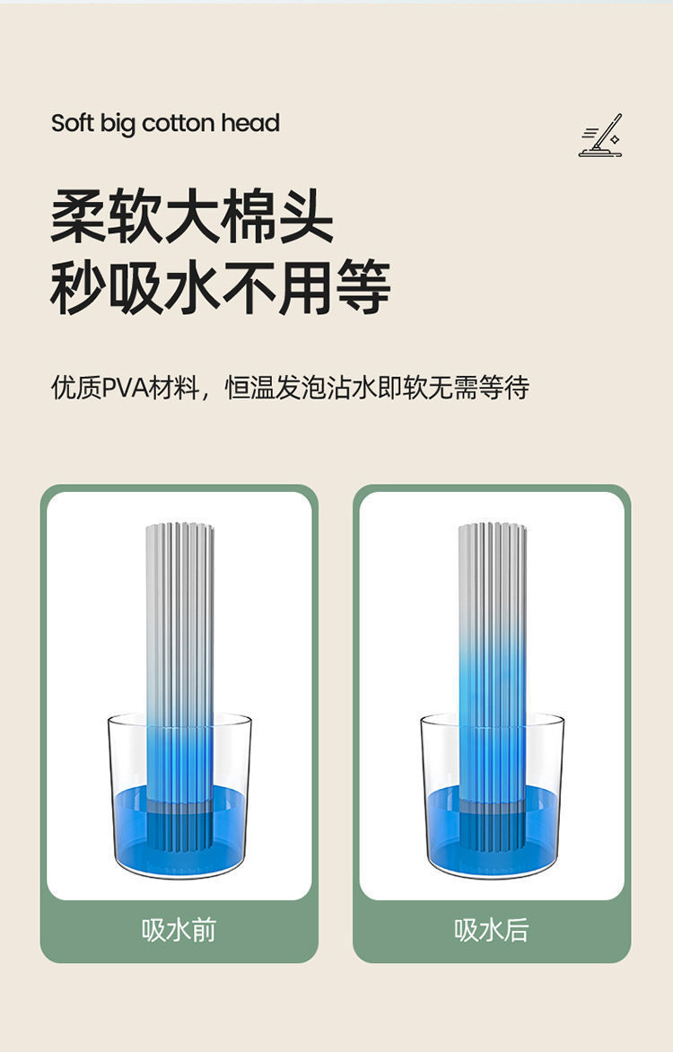 海绵拖把吸水地拖胶棉不锈钢拖布免手洗对折滚轮式挤水家用一拖净详情11