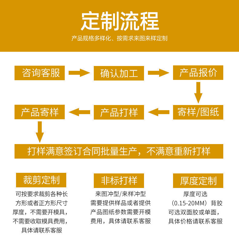 O1CN01TigqLh1VZX11GmTDN_!!3874