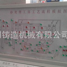 uSҹ ճɰTaԄӻϵyֱNr