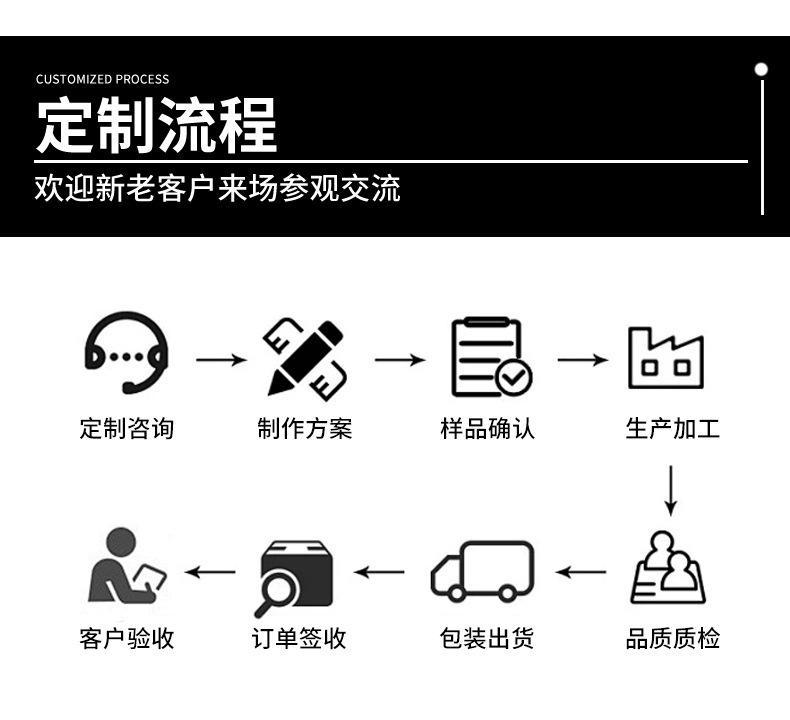 O1CN01xtJyhf1t345XAJLpe_!!980855845-0-cib.jpg?__r__=1755245702506