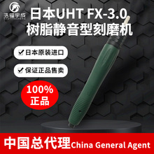 ԭbMձUHTӴĥCFX-3.0֬o LĥPĥģߒ