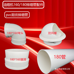 180pvc�ş��ܟ��C���L�����180׃160���^ֹ���y׃����ˮ��