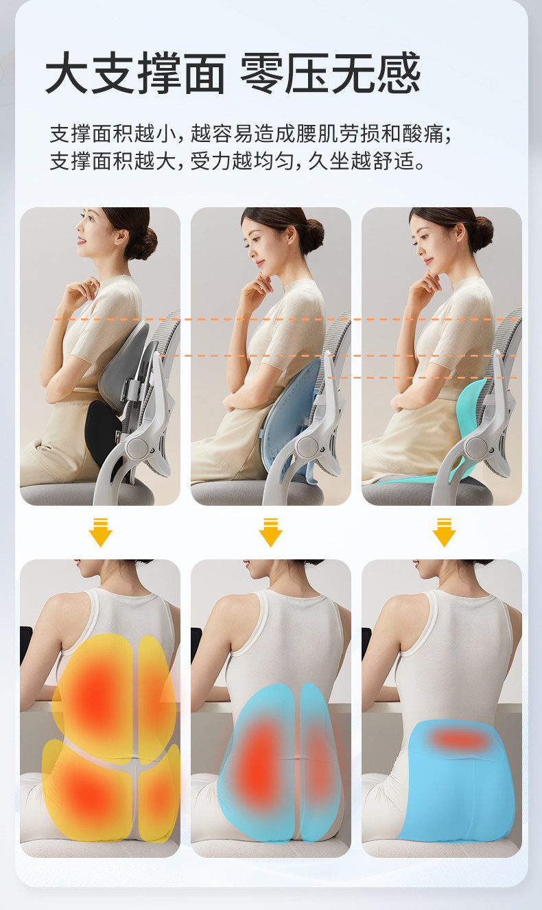 Ergonomic backrest cushion, lumbar support for car, office lumbar support, back support tool, lumbar support