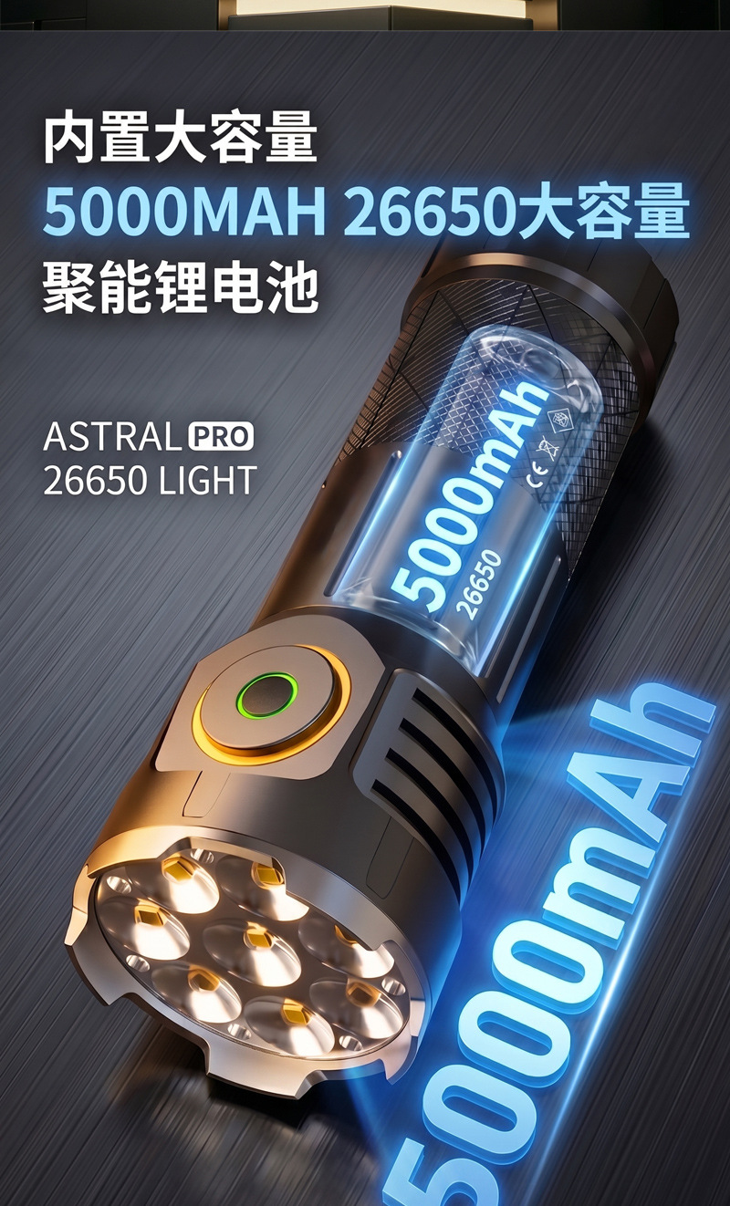 Cross-Border New Model Eight-Eye Strong Light Mini Flashlight, Long-Range, Small, Portable, Outdoor, Ultra-Bright, Magnetic Work Light for Home Use