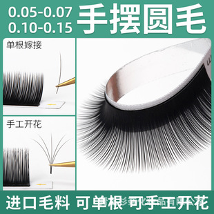�֔[�θ��Aë0.07������Ȼ��ܛ0.1�ֹ��_���޽ӽ�ë���޵ꌣ��
