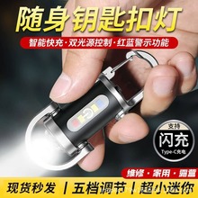 ๦耳׿۟y㑪led¶IhͲ